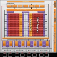 cypress_block_diagram