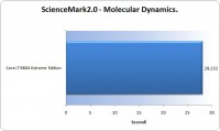 sciencemark2-molecular-dynamics